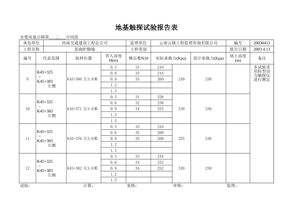 K45+325~+383左.xls_第3页