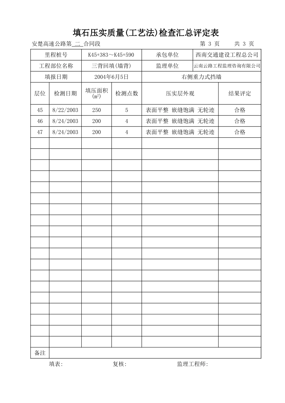 K45+383-K45+590.xls_第3页