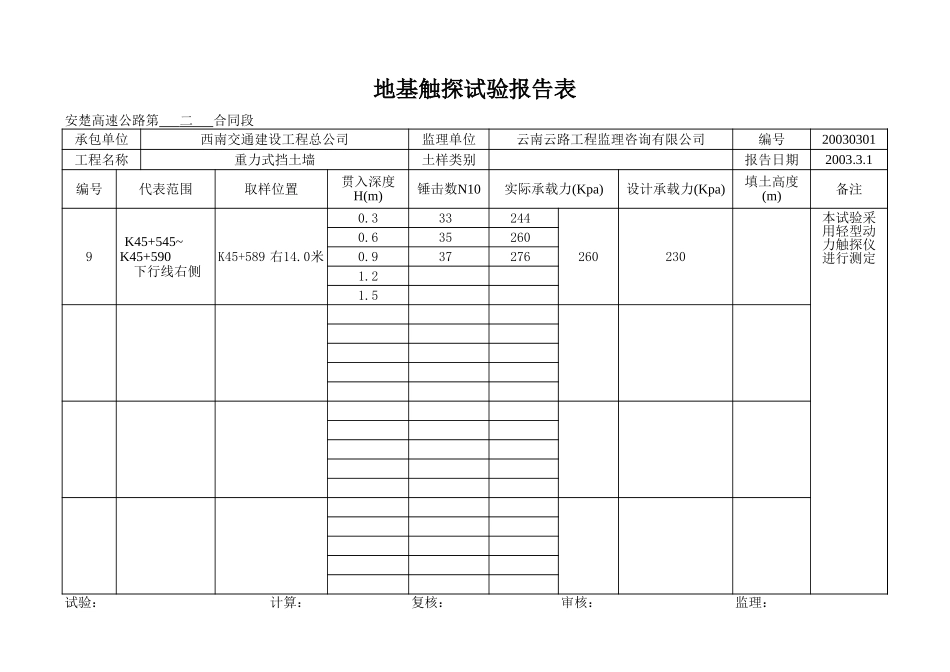 K45+545~+590右-下行线.xls_第3页