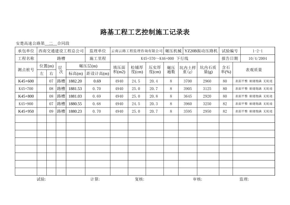 K45+570-K46+000下行线.xls_第2页