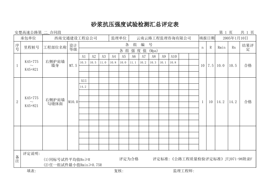 K45+775-K45+821.xls_第1页