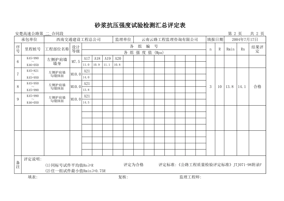 K45+821-K46+050.xls_第2页