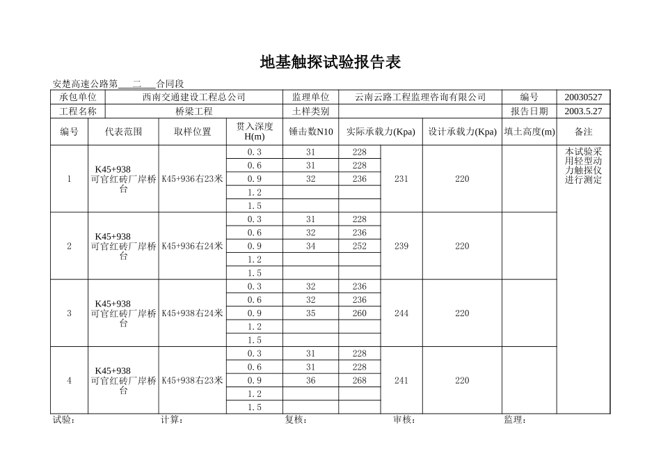 K45+938-地.xls_第3页