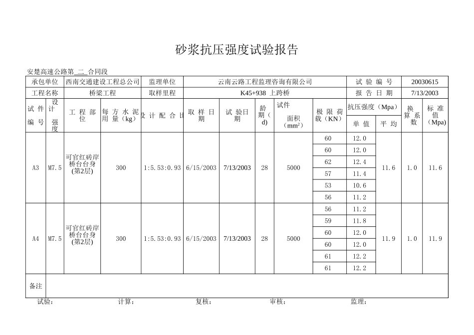 K45+938桥  可官红砖厂.xls_第2页