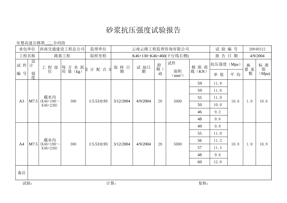 K46+130-460截水沟.xls_第2页