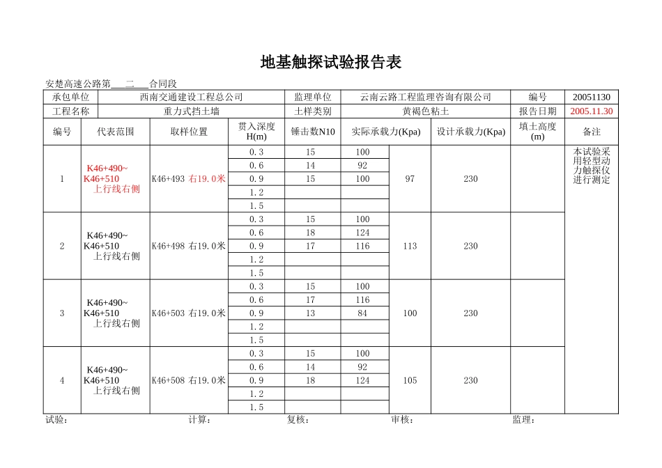 K46+490~+510右-上行线.xls_第1页