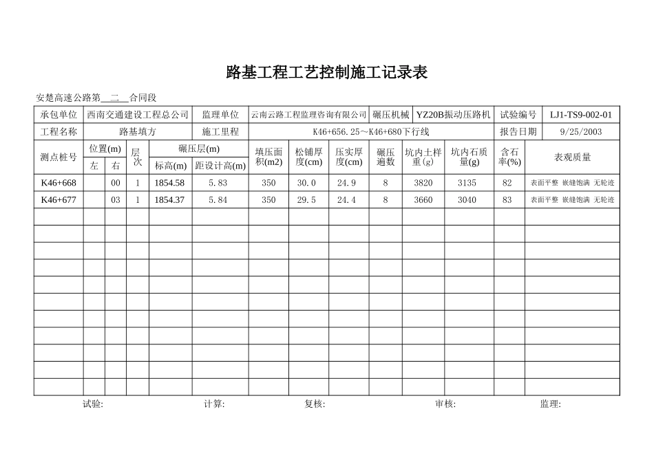 K46+650-K46+680工艺.xls_第2页