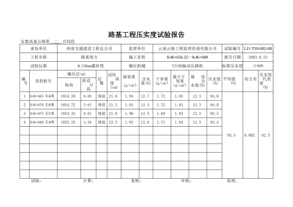 K46+650-K46+680填前.xls_第1页