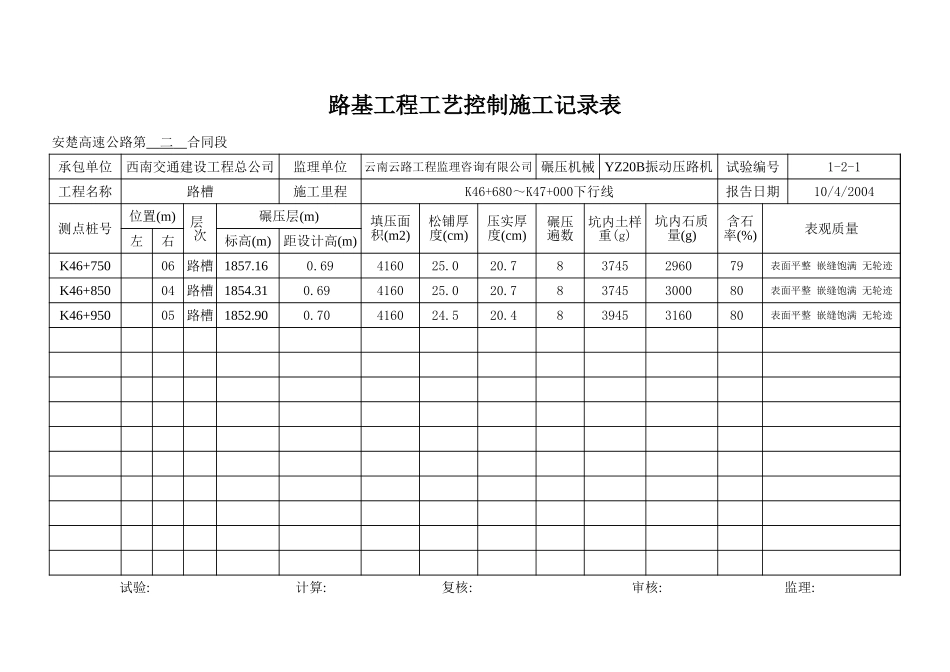 K46+680-K47+000下行线.xls_第2页