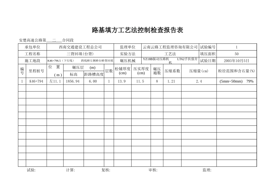 K46+796.5 左桥台桥背回填.xls_第2页