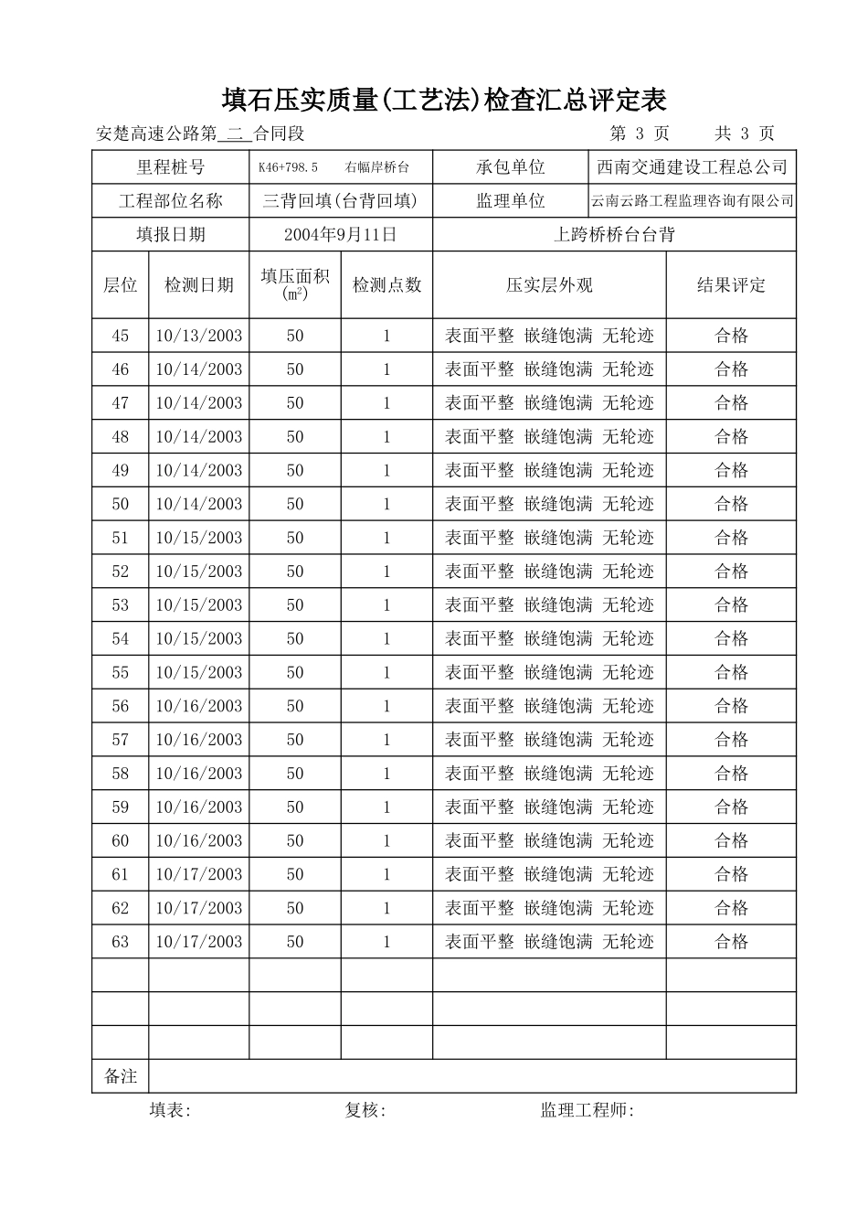 K46+798.5    跨线桥台背回填.xls_第3页