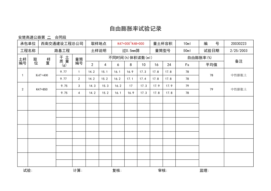 K47+000~K48+000.xls_第1页
