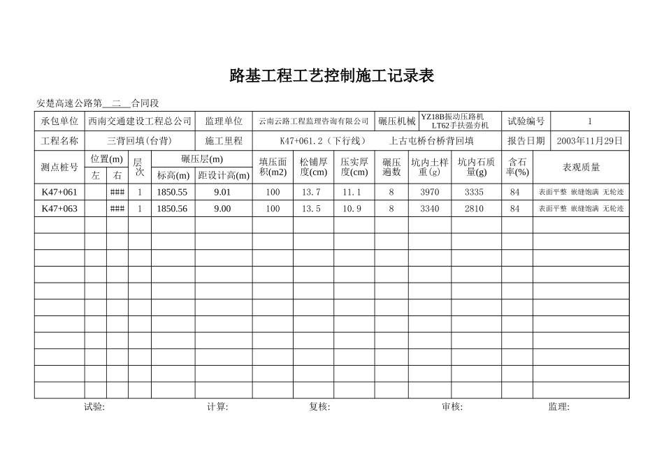 K47+061.2 上古屯桥台桥背回填.xls_第1页