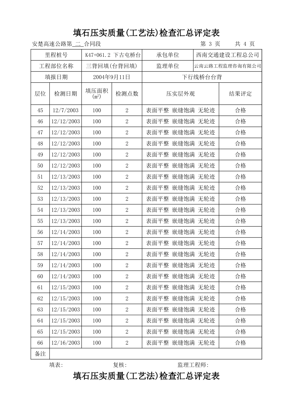 K47+061.2   跨线桥台背回填.xls_第3页