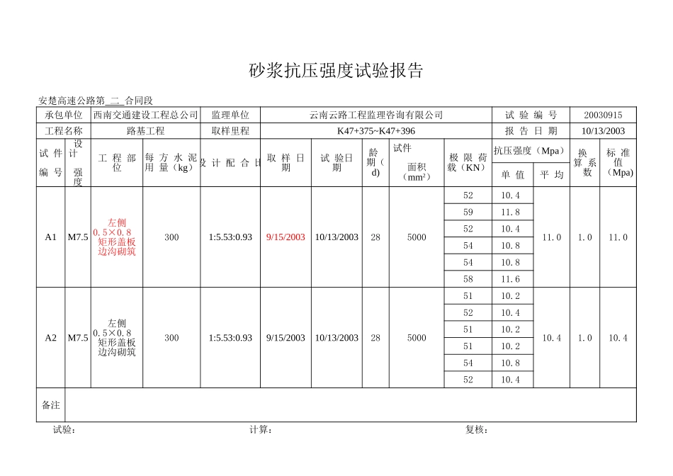 K47+375~+396右边沟.xls_第1页