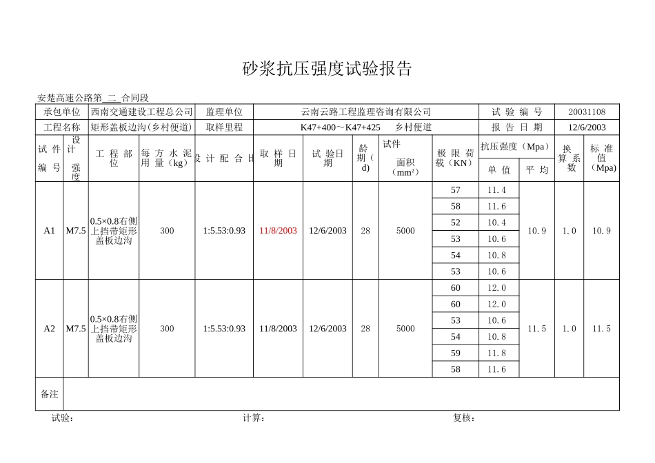 K47+400~+425边沟.xls_第1页