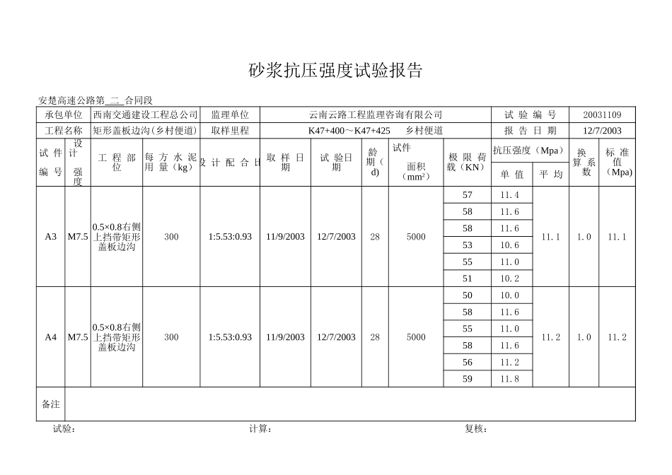 K47+400~+425边沟.xls_第2页