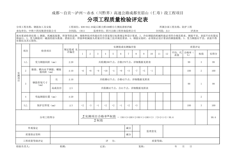K98+942.05陡石梯大桥10#桥台左侧抗滑桩挡板@ -评定.xls_第1页