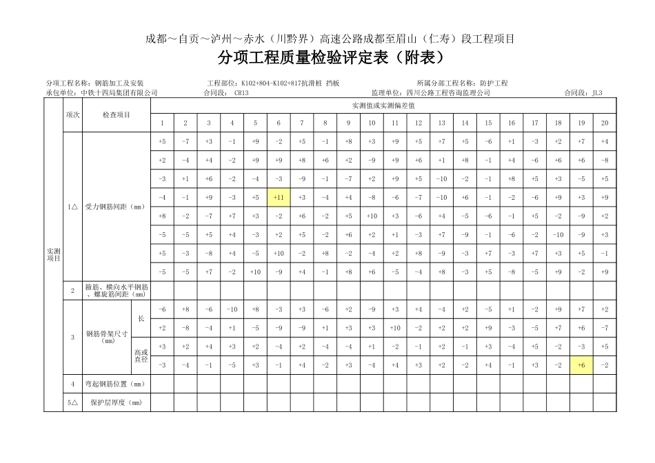 K102+804-K102+817抗滑桩 挡板@-评定.xls_第2页