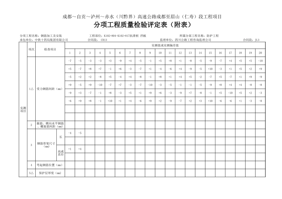K102+804-K102+817抗滑桩 挡板@-评定.xls_第3页