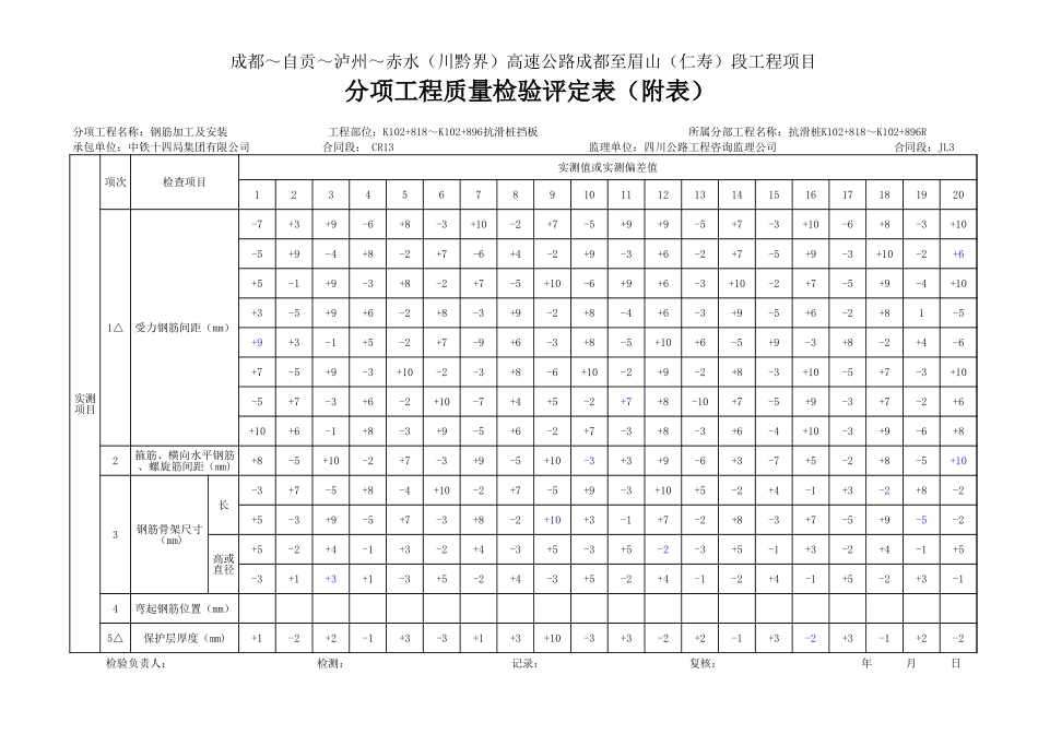 K102+818-896挡板-评定（过期）.xls_第2页