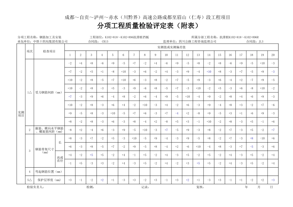 K102+818-896挡板-评定（过期）.xls_第3页