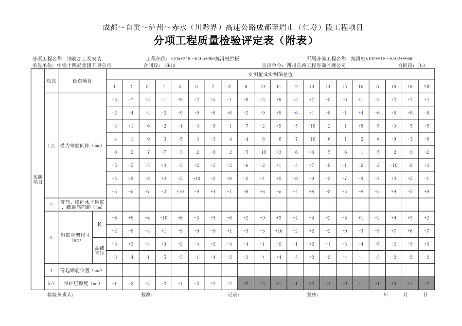 K105+246-K105+306挡板-评定.xls_第2页