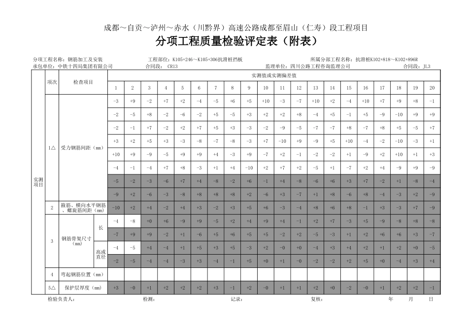 K105+246-K105+306挡板-评定.xls_第3页