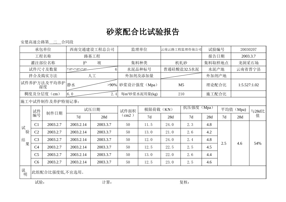 M5 325 砂浆配合比试验报告.xls_第1页