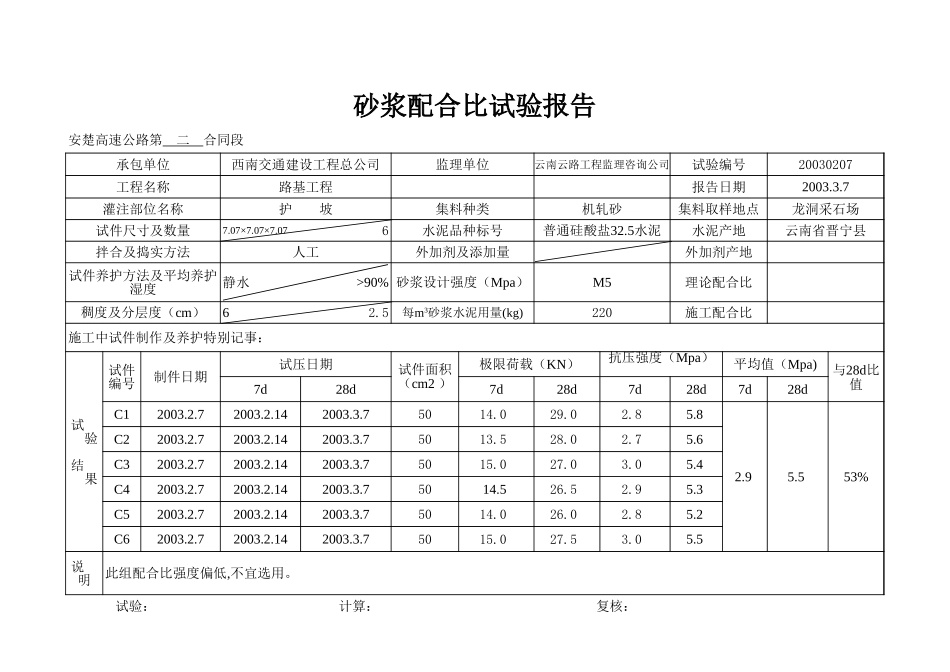 M5 325 砂浆配合比试验报告.xls_第3页