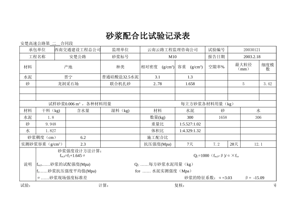 M10 32.5砂浆配合比试验记录表.xls_第1页