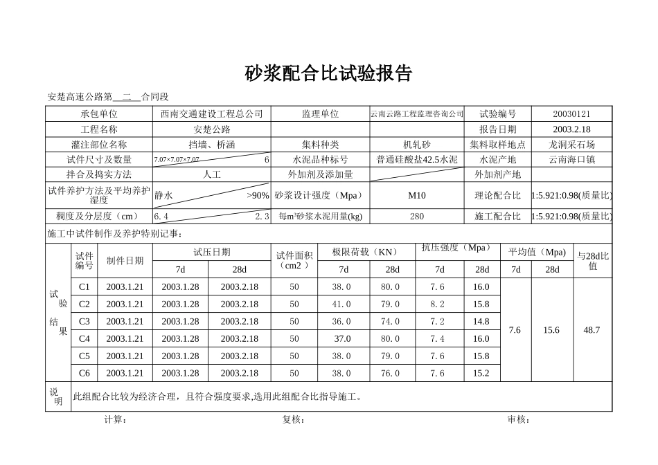 M10 425 砂浆配合比试验报告220~260.xls_第2页