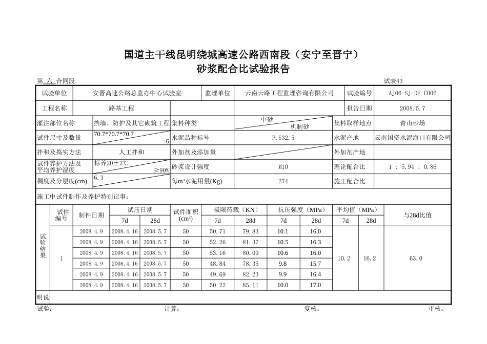 M10砂浆配合比002.xls_第1页