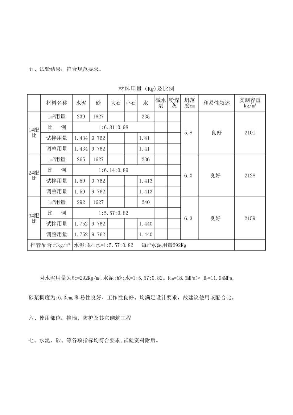 P.O32.5水泥.xls_第2页