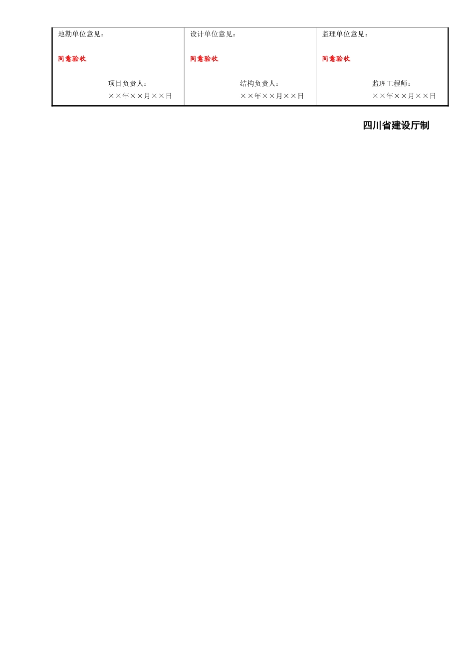 SG-S003地基钎探记录.doc_第2页