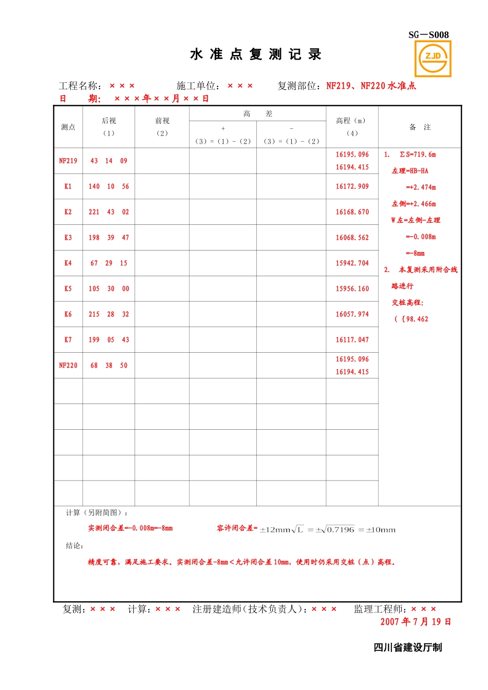 SG-S008水准点复测记录.doc_第1页