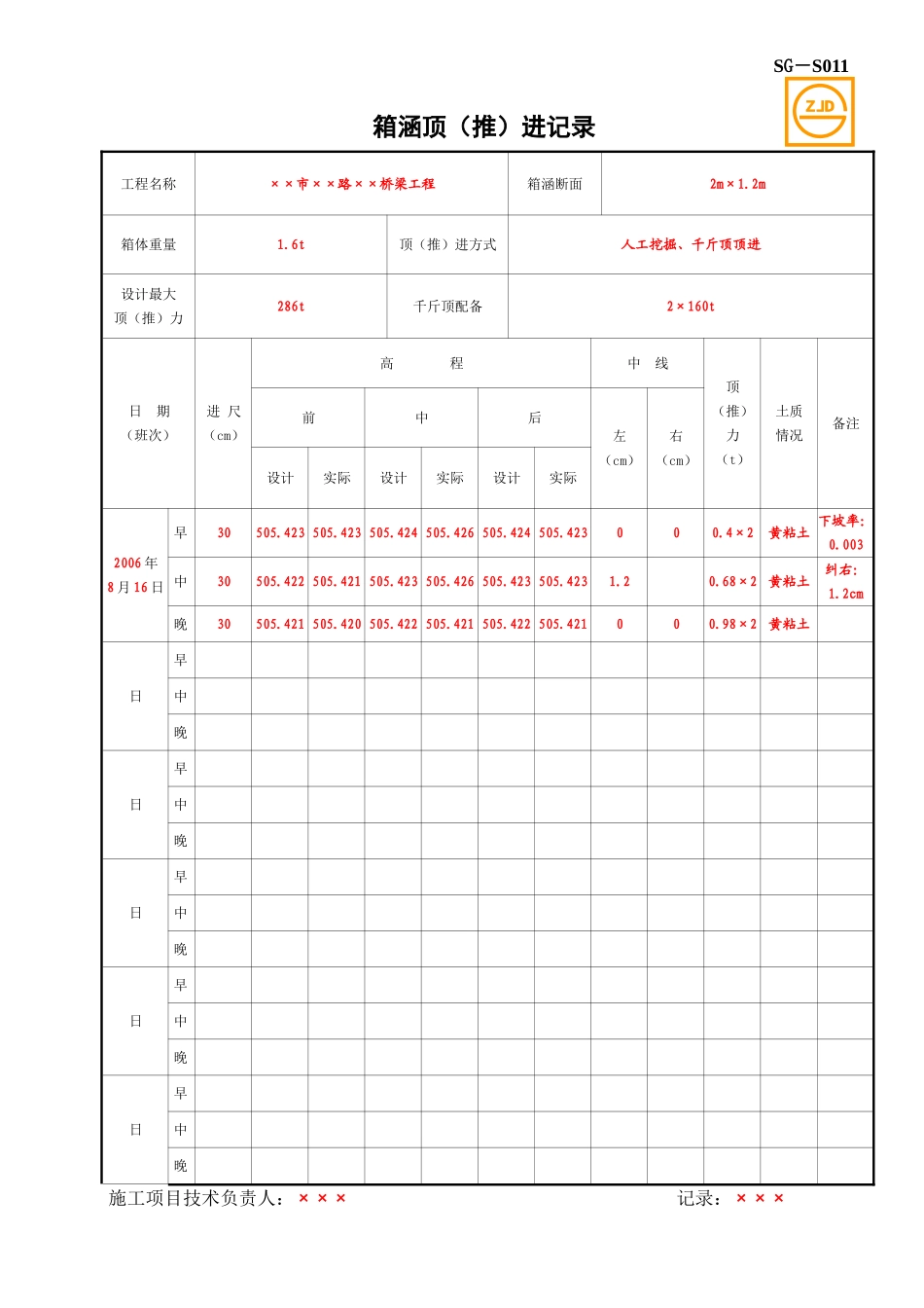 SG-S011箱涵顶(推)进记录.doc_第1页
