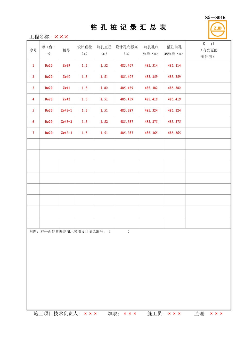 SG-S016钻孔桩记录汇总表.doc_第1页