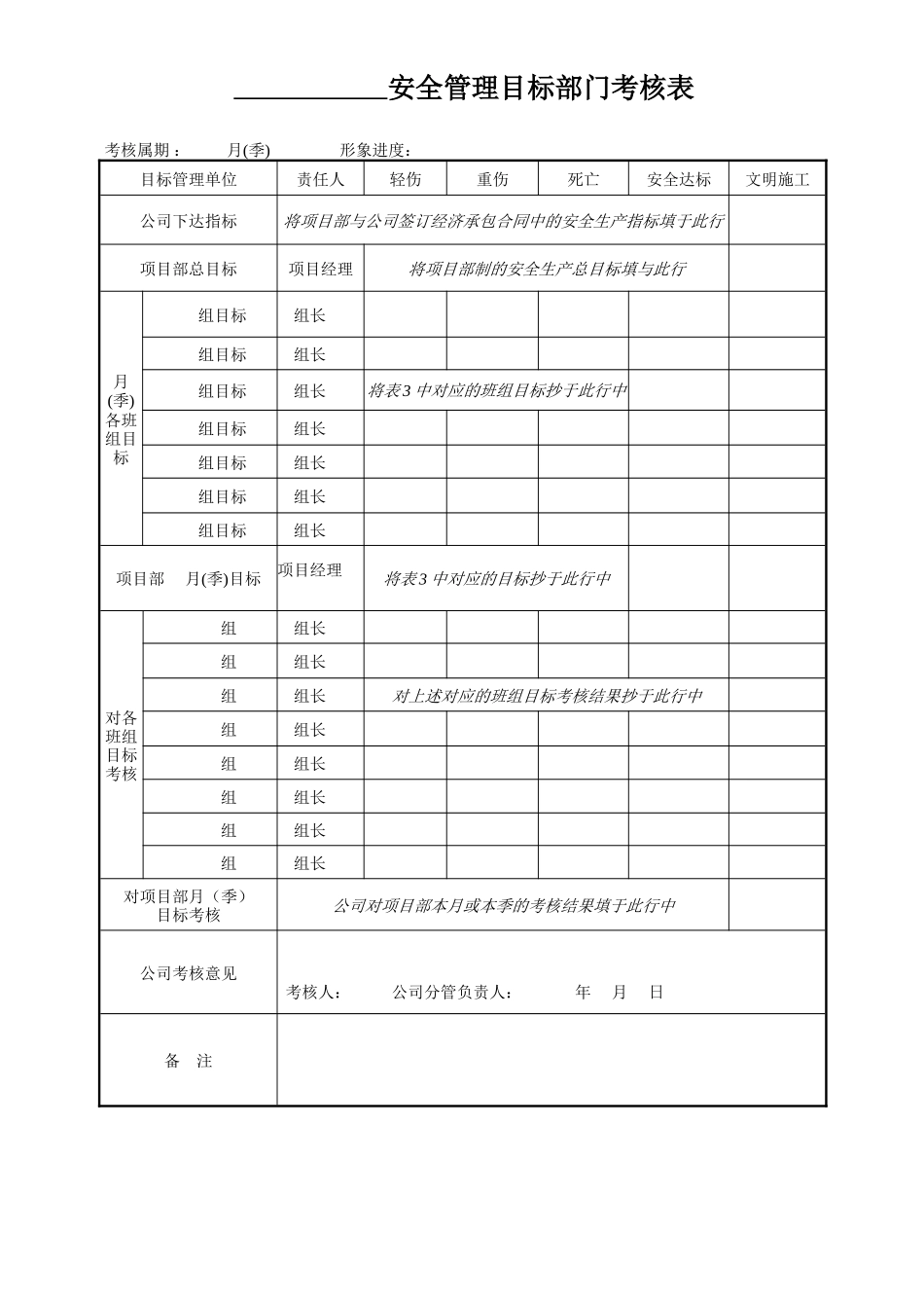 安全管理目标部门考核表.doc_第1页