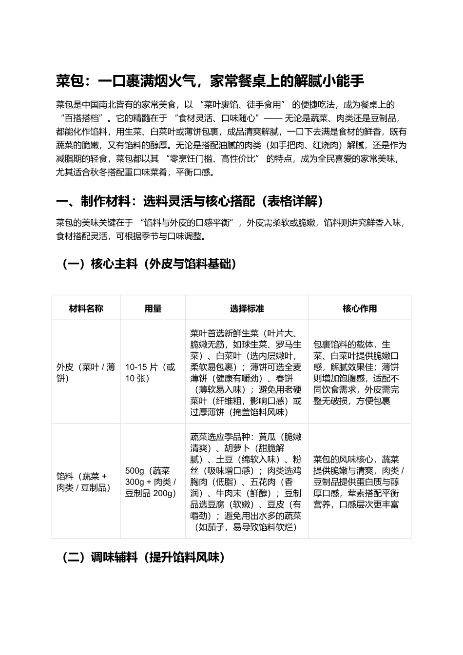 菜包：一口裹满烟火气，家常餐桌上的解腻小能手.docx_第1页