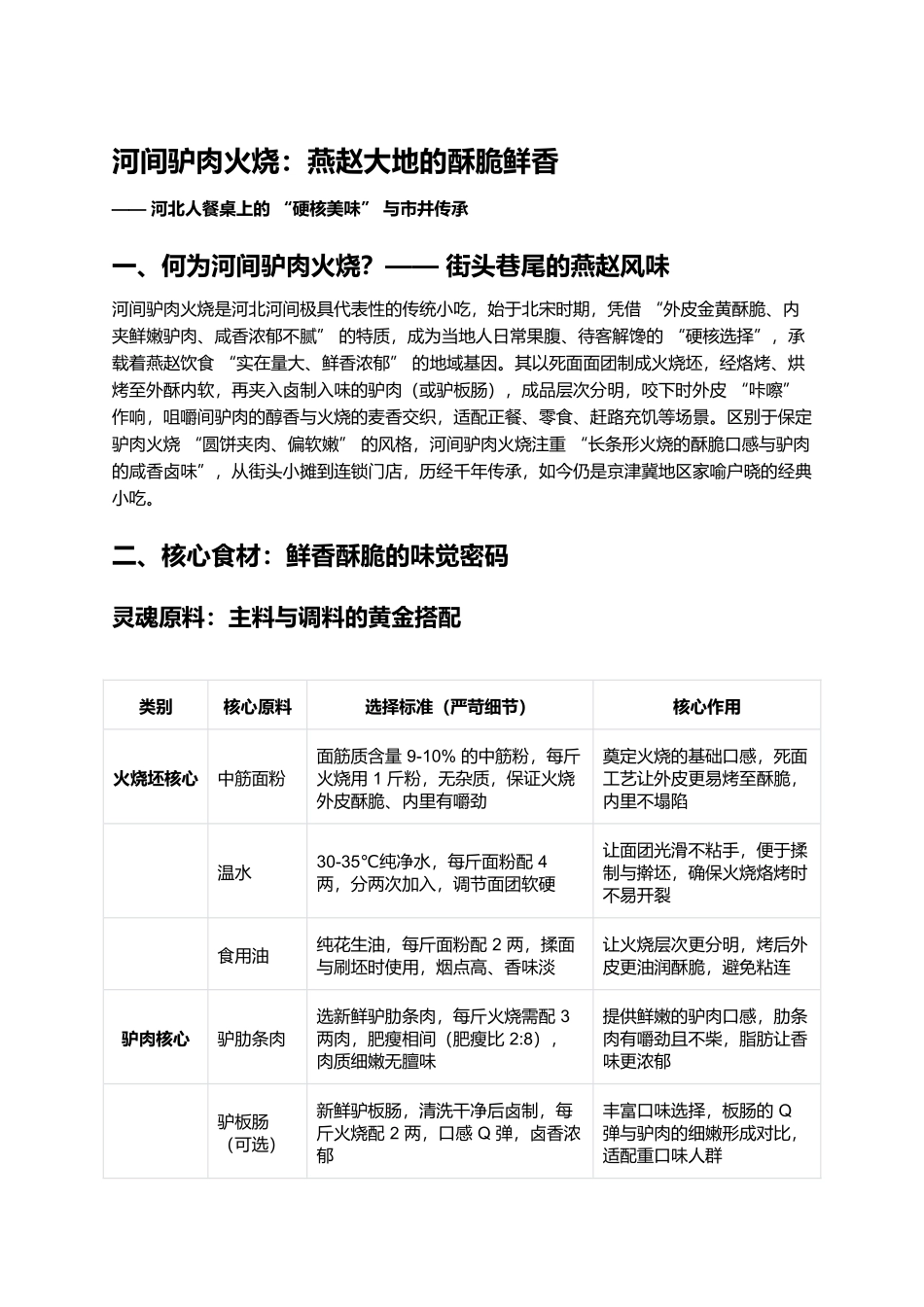 河间驴肉火烧：燕赵大地的酥脆鲜香.docx_第1页