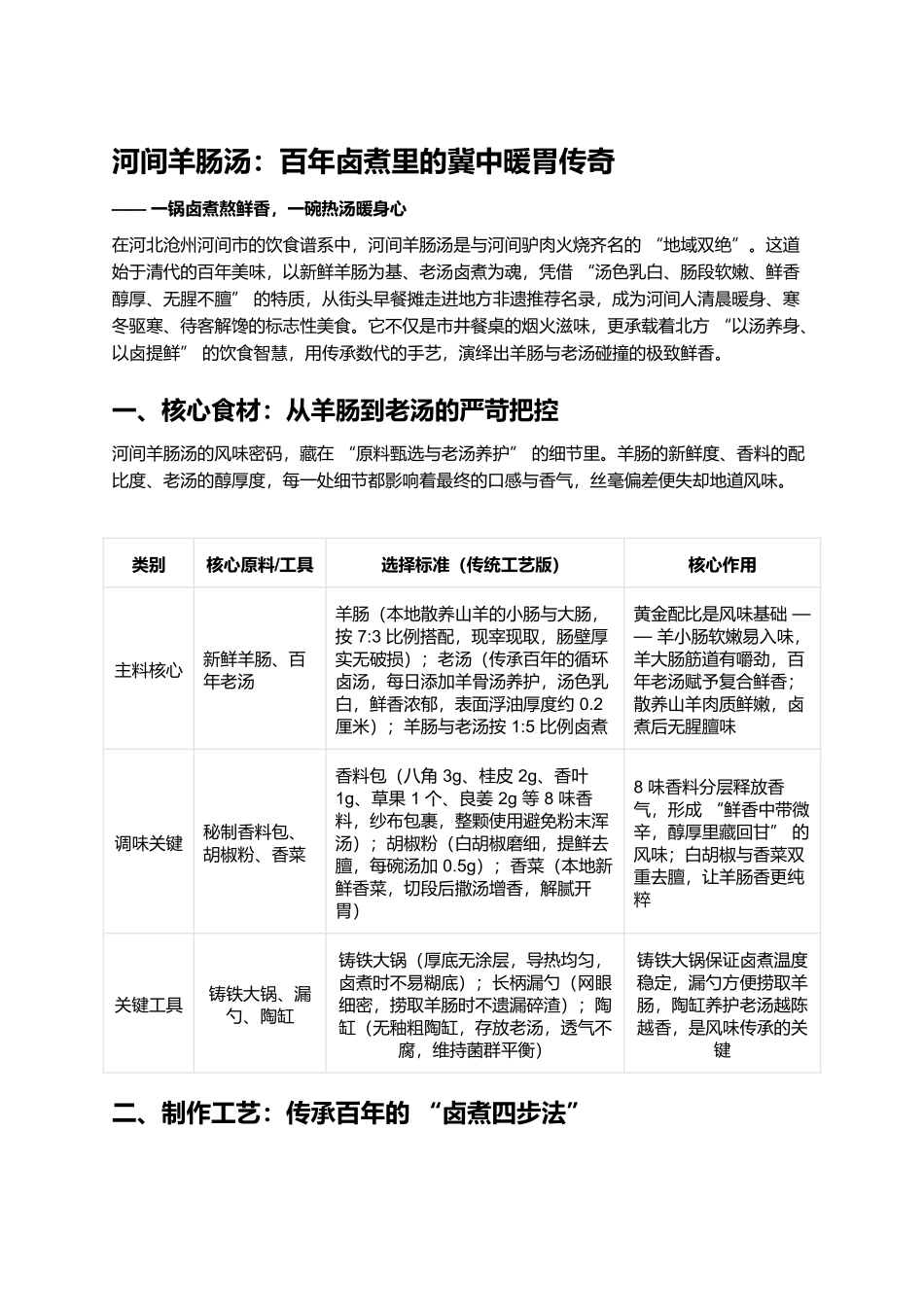 河间羊肠汤:百年卤煮里的冀中暖胃传奇.docx_第1页