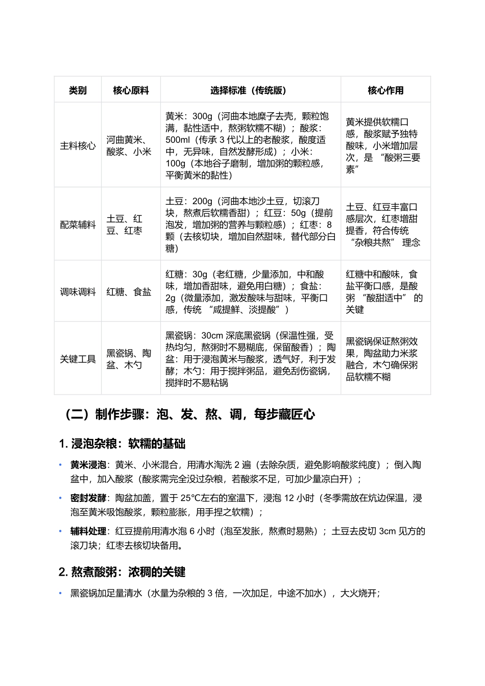 河曲酸粥：晋西北瓷锅里的酸甜魂，一碗熬透黄土味.docx_第2页