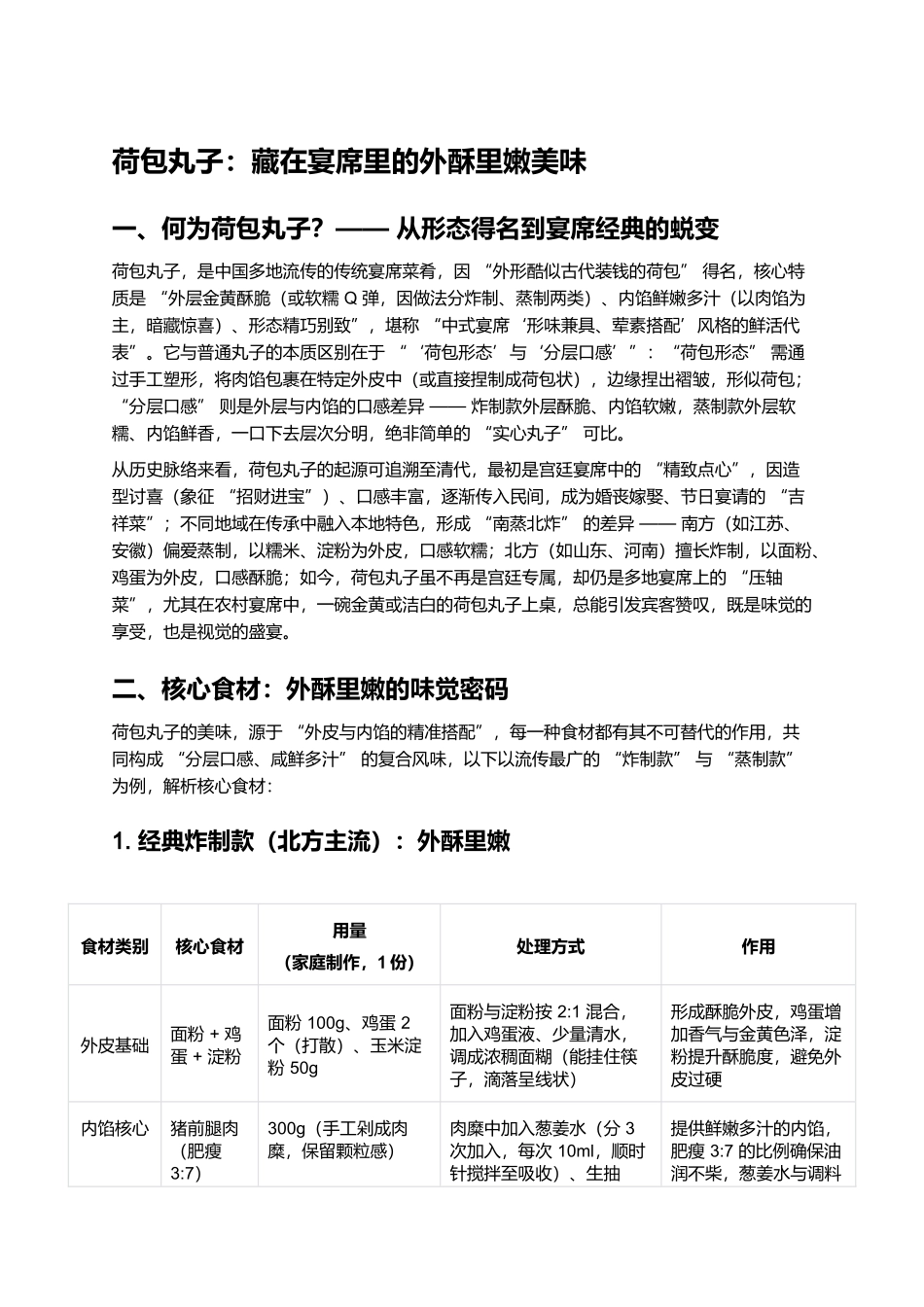 荷包丸子：藏在宴席里的外酥里嫩美味.docx_第1页