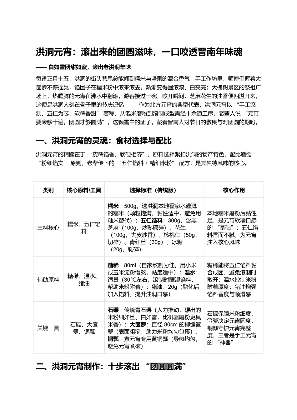 洪洞元宵:滚出来的团圆滋味,一口咬透晋南年味魂.docx_第1页