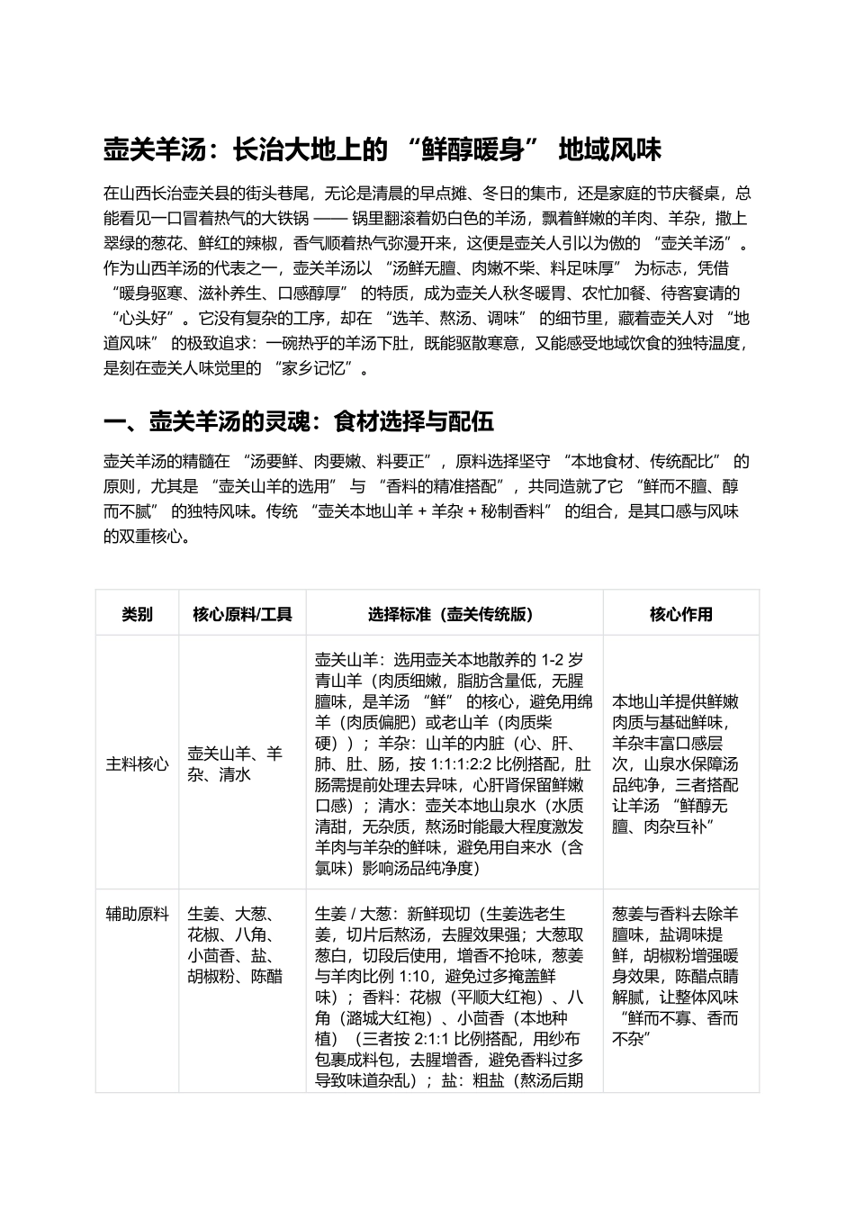 壶关羊汤：长治大地上的“鲜醇暖身”地域风味.docx_第1页