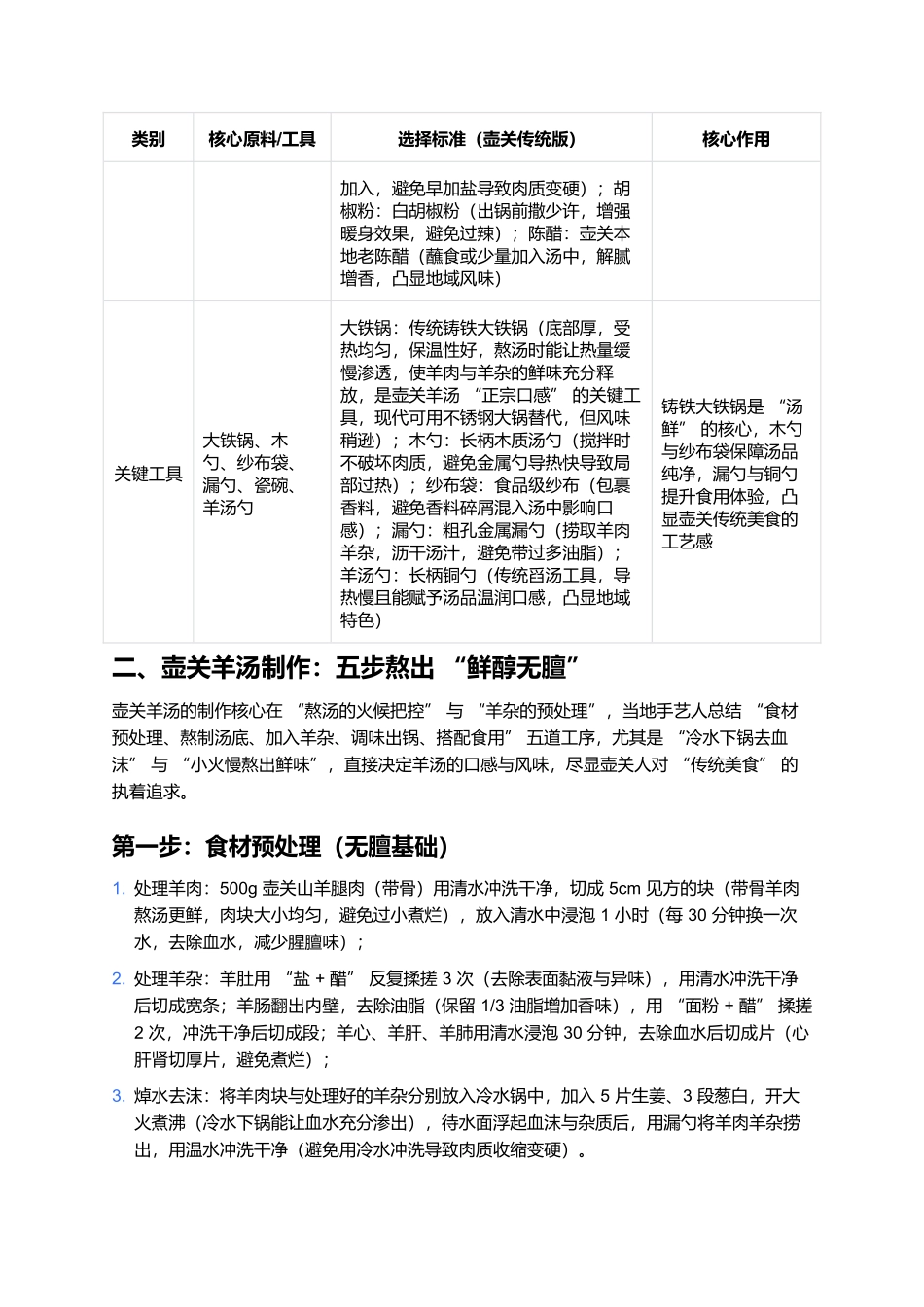 壶关羊汤：长治大地上的“鲜醇暖身”地域风味.docx_第2页