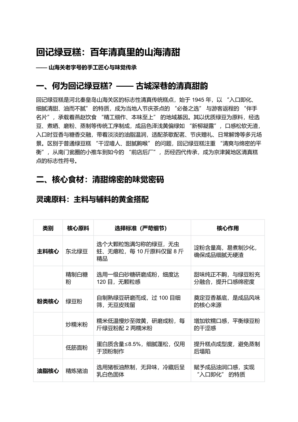 回记绿豆糕:百年清真里的山海清甜.docx_第1页