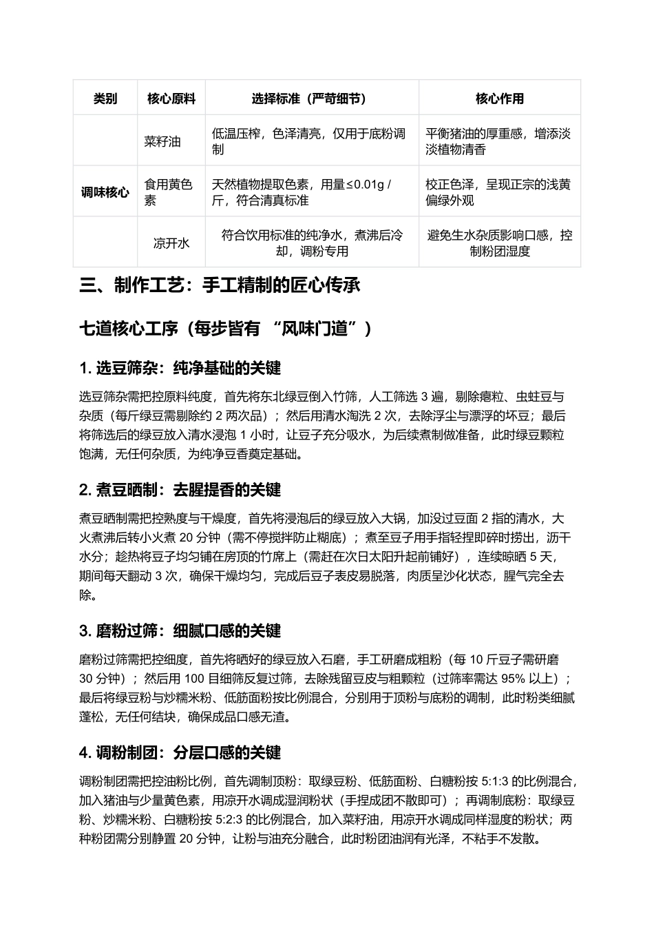 回记绿豆糕:百年清真里的山海清甜.docx_第2页