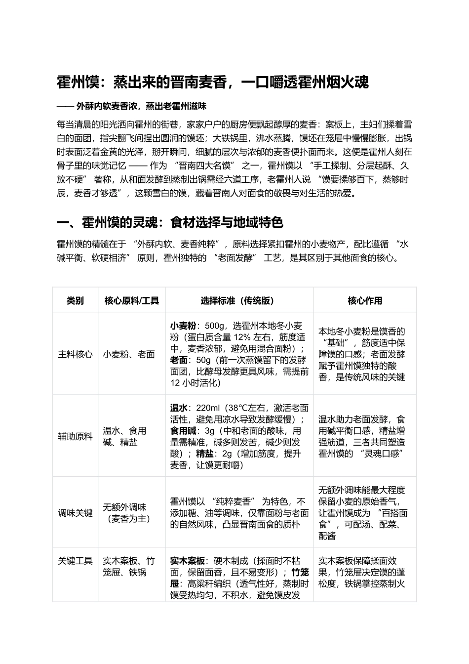 霍州馍：蒸出来的晋南麦香，一口嚼透霍州烟火魂.docx_第1页